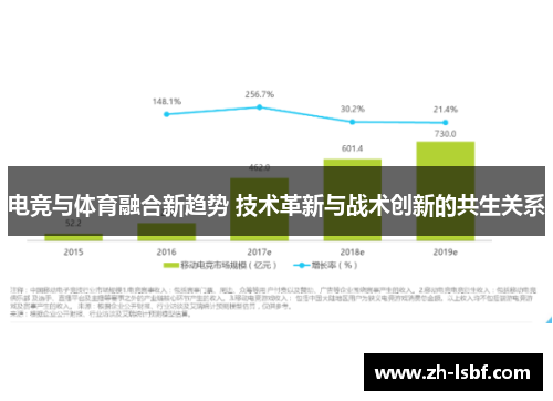电竞与体育融合新趋势 技术革新与战术创新的共生关系