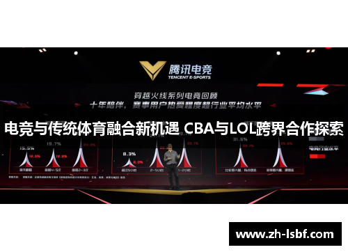 电竞与传统体育融合新机遇 CBA与LOL跨界合作探索 电竞与传统体育融合新机遇 CBA与LOL跨界合作探索